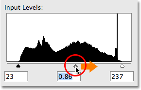 Drag the midtone slider to lighten or darken the midtones. Image © 2009 Photoshop Essentials.com
