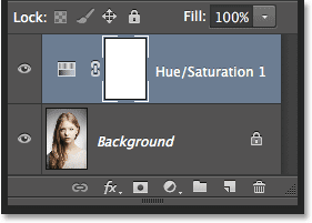 The Layers panel showing the Hue/Saturation adjustment layer above the Background layer. Image © 2014 Photoshop Essentials.com