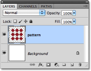 The Layers panel in Photoshop. Image © 2010 Photoshop Essentials.com