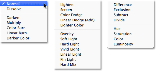 Photoshop layer blend modes. Image © 2011 Photoshop Essentials.com