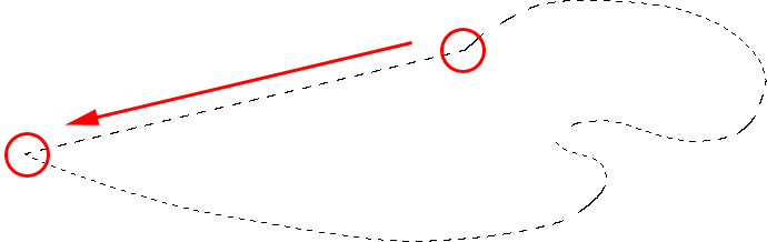 Photoshop automatically closing a selection with the Lasso Tool. Image © 2009 Photoshop Essentials.com