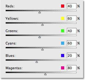 The Black & White adjustment dialog box in Photoshop CS3. Image © 2009 Photoshop Essentials.com.