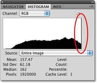 The Histogram palette in Photoshop. Image © 2010 Photoshop Essentials.com