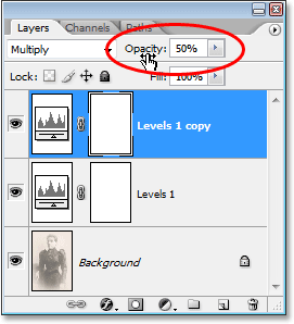 Adobe Photoshop photo editing and photo retouching tutorial image