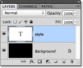 The Layers panel in Photoshop.