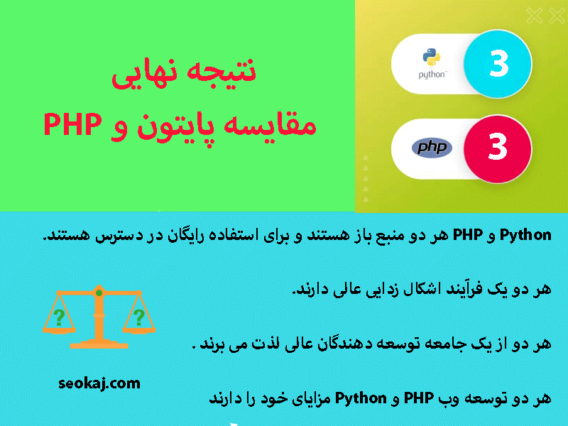 نتیجه نهایی مقایسه