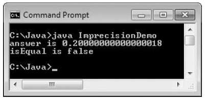 عکس 2.9