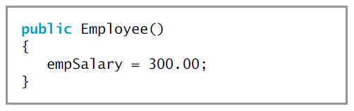 عکس 3.24