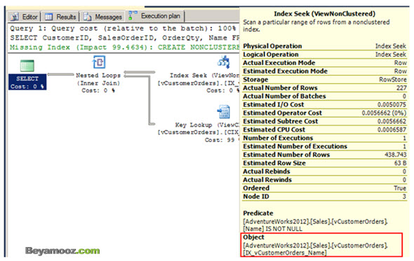 Index View چیست؟