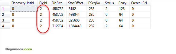 LogFile آشنایی با LogFile