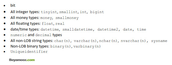 In-Memory OLTP Data Types آشنایی با In-Memory OLTP