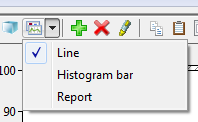 Performance Monitor, resources, data, statistics, Windows 7, Windows 8