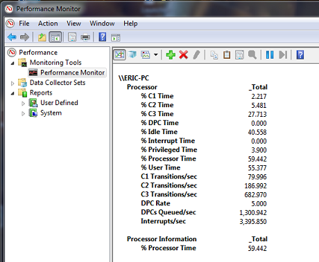 Performance Monitor, resources, data, statistics, Windows 7, Windows 8